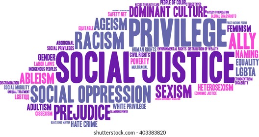 Social Justice word cloud on a white background. 