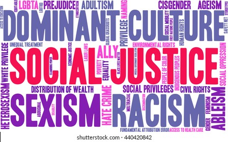 Social Justice word cloud on a white background. 