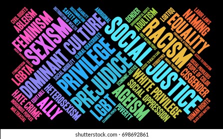 Social Justice word cloud on a black background. 