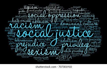 Social Justice word cloud on a black background. 