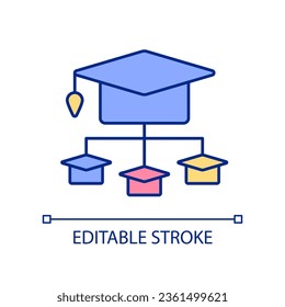 Social learner RGB color icon. Learning-by-teaching. Share knowledge with others. Interpersonal approach. Isolated vector illustration. Simple filled line drawing. Editable stroke. Arial font used