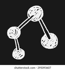 social link doodle