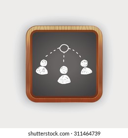 social link doodle