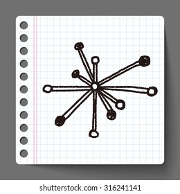 social link doodle