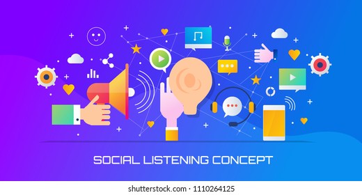 Social Listening - Social Media - Online Communication - Listening Ear - Vector Illustration With Icons And Elements