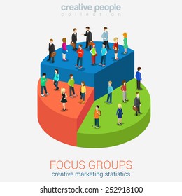 Social marketing focus groups statistics flat 3d web isometric infographic concept vector. Micro casual men women standing on different pieces of pie graphic chart. Creative people collection.