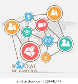 social media