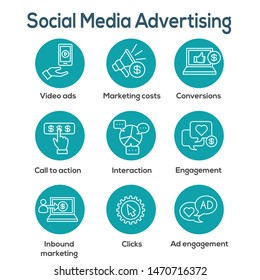 Social Media Ads Icon Set w video ads, user engagement, etc