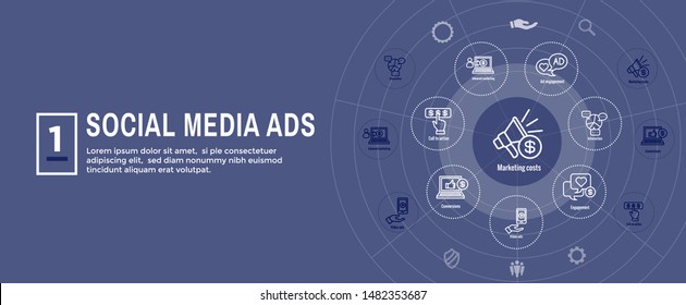 Social Media Ads Icon Set & Web Header Banner