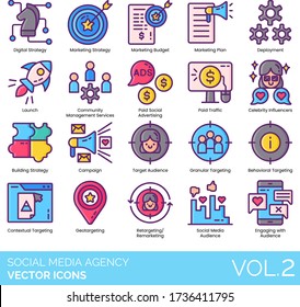 Social Media Agency Icons Including Digital Strategy, Marketing Budget, Deployment, Launch, Paid Advertising, Traffic, Celebrity Influencer, Campaign, Audience, Granular, Behavioral, Geotargeting.