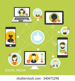 Social media avatar network connection concept in digital device. People in a social network. Concept for social network in flat design. Globe with many different people's faces