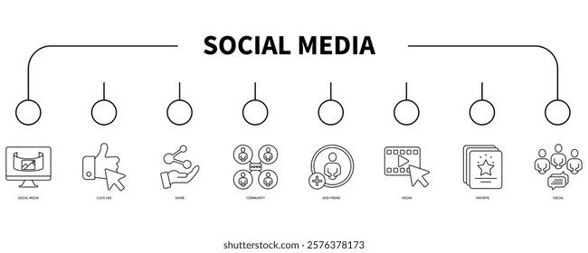 Social Media banner web icon vector illustration concept