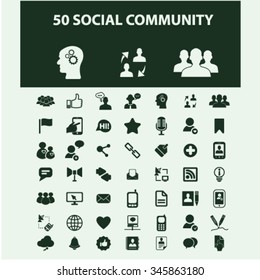 social media, blog, community, user, avatar  icons, signs vector concept set for infographics, mobile, website, application 