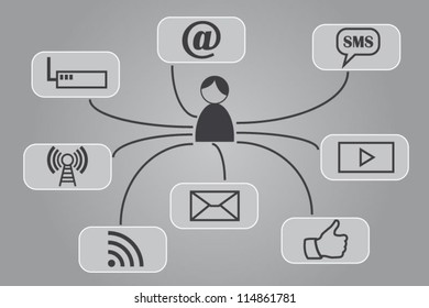 Social media buttons concept
