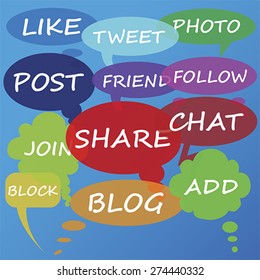 Social Media chat bubbles, vector