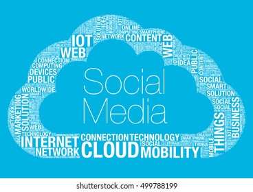 Social Media cloud computing vector wordcloud concept illustration