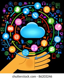 social media, communication in the global computer networks