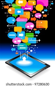 social media, communication in the global computer networks