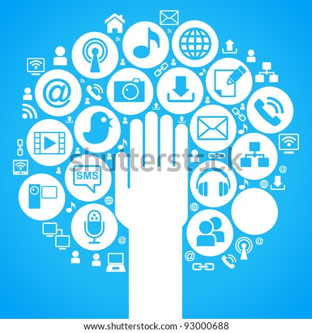 social media, communication in the global computer networks