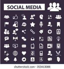 Social media, community, blog, network, user, avatar, organization, human resources, management, communication, friendship, partners, team, connection icons, signs vector 
