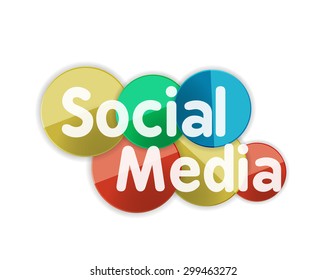 Social media concept banner, glossy circles with words, letters