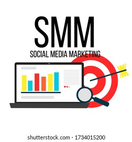Social media concept. 
composition of smm objects - laptop with web rating, target and magnifier. Cute vector illustration in flat style for web banner or landing page. 