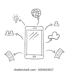 Social media concept. Smartphone can do everything, business, finance or entertainment. Doodle hand draw vector illustration.