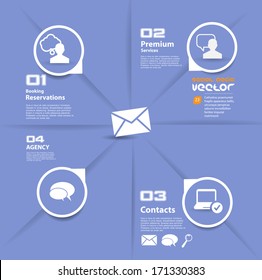 Social media concept. Vector 