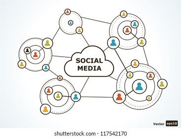 Social media concept. vector illustration