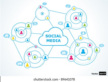 Social media concept. vector illustration