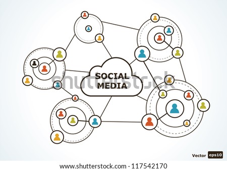 Social media concept. vector illustration