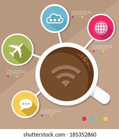 Social media concept,vector