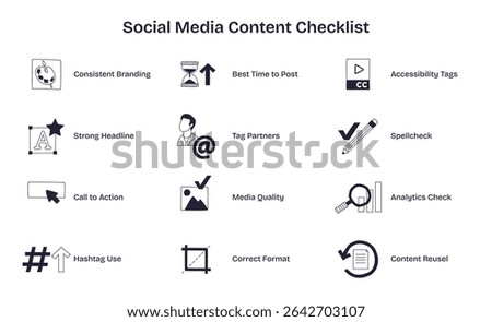 Social media content checklist concept showing icons for branding, posting time, and call to action in a doodle style diagram. Doodle style diagram