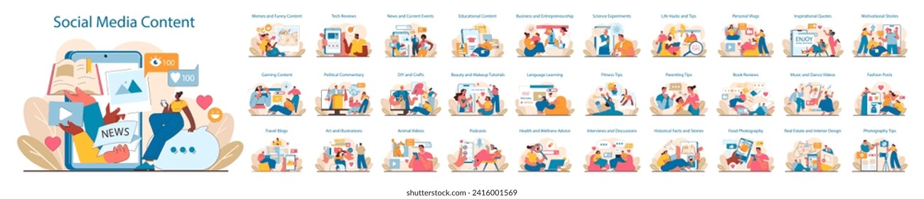 Social Media Content set. Diverse online engagement scenes, from news to DIY. Creative digital interaction, various topics showcased. Flat vector illustration.