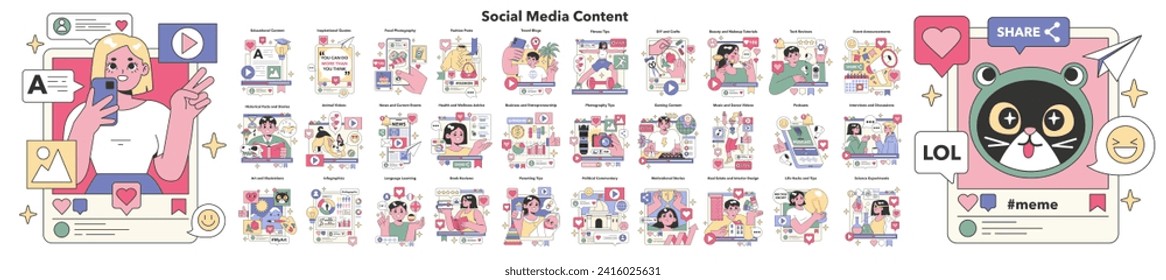 Social Media Content set. Diverse digital interactions ranging from news to lifestyle. In-depth exploration of online engagement. Flat vector illustration.