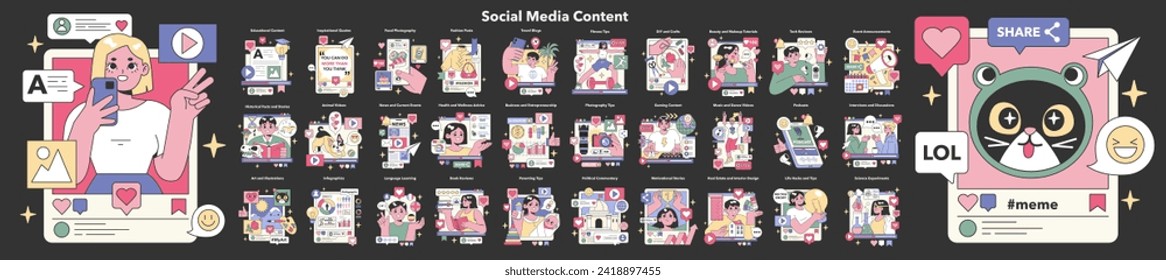 Social Media Content set. Diverse digital interactions ranging from news to lifestyle. In-depth exploration of online engagement. Flat vector illustration.