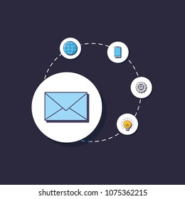 social media design