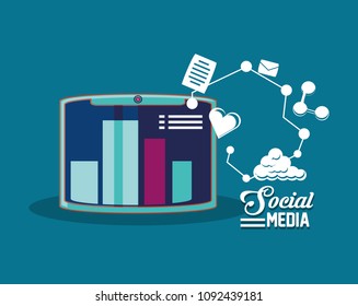Social media design