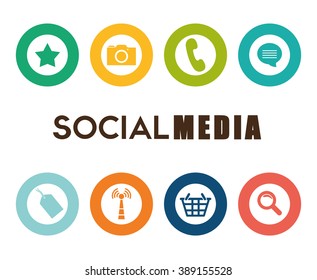 Social media design 