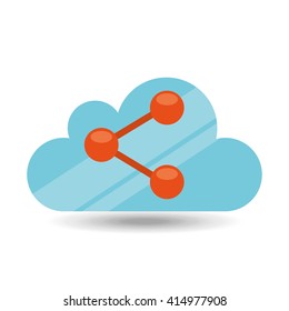 social media design 