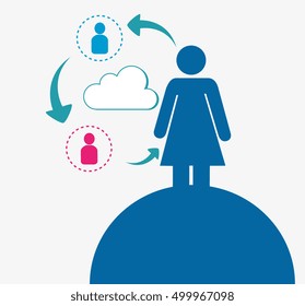 social media design