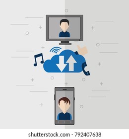 Social media design