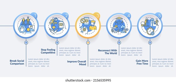 Social media detox reasons circle infographic template. Internet obsession. Data visualization with 5 steps. Process timeline info chart. Workflow layout with line icons. Lato-Bold, Regular fonts used