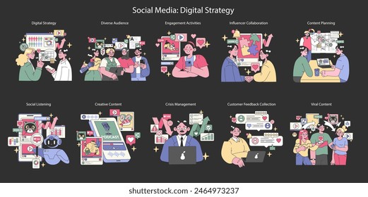 Digitale Strategie für soziale Medien festgelegt. Online-Marketing-Taktiken. Digitale Kampagnen, Interaktion mit dem Publikum und kreative Entwicklung. Vektorillustration.