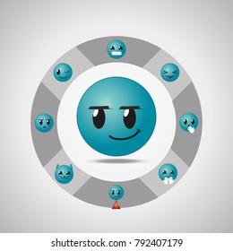 Social media emoticon design