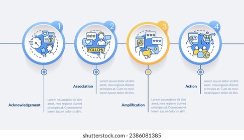 Plantilla de infografía del círculo de compromiso de medios sociales. Actividad de la audiencia. Visualización de datos con 4 pasos. Gráfico de información de línea de tiempo editable. Diseño de flujo de trabajo con iconos de línea. Negrita Lato, fuentes regulares usadas