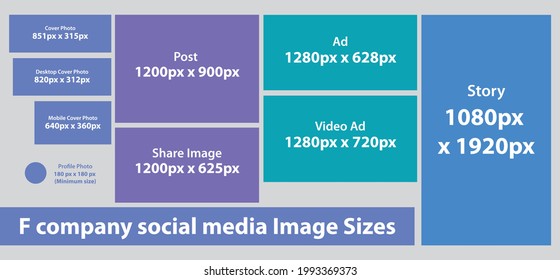 Social media Facebook image sizes guide template with actual sizes