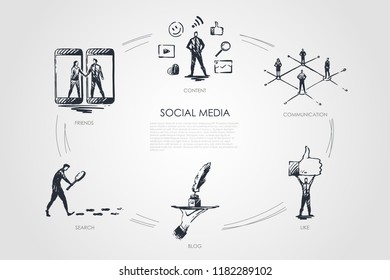 Social media, friends, content, blog, search, like vector set