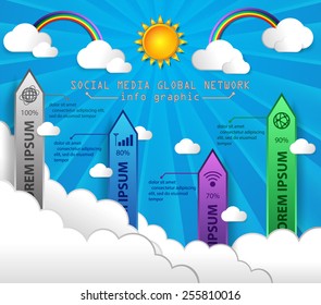 Social Media Global network Infographic