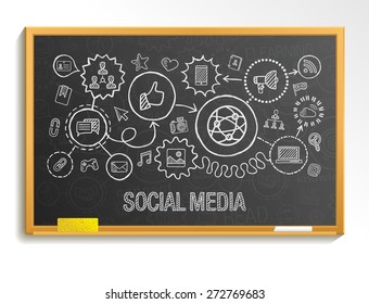 Social Media Hand Draw Integrate Icons Set On School Board. Vector Sketch Infographic Illustration. Connected Doodle Pictogram: Internet, Digital, Marketing, Media, Network, Global Interactive Concept